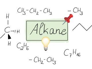 Benennung Von Alkanen